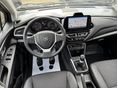Suzuki S-cross 1.4 Hybrid GLX Panorama 