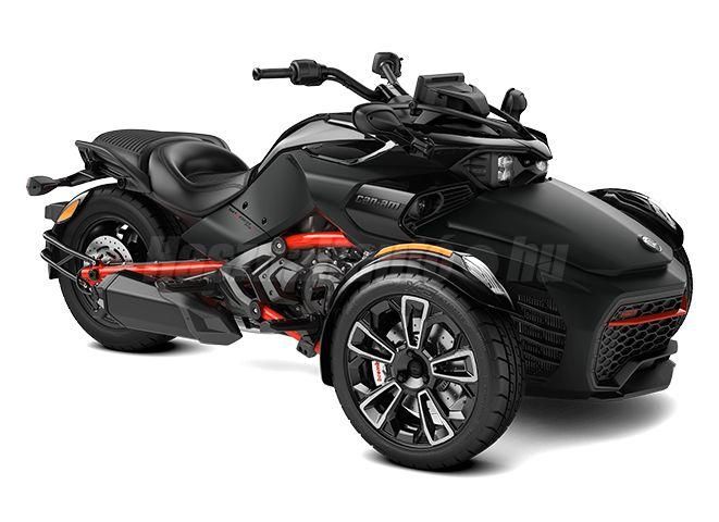 CAN-AM SPYDER