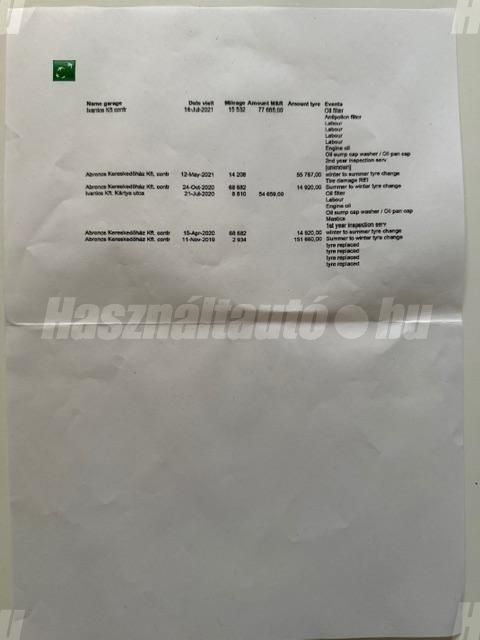 VOLVO V60 2.0 D [D3] Momentum Pro Geartronic 8.seb.Automata.75.ekm.Magyar.Led.Kamera.3év