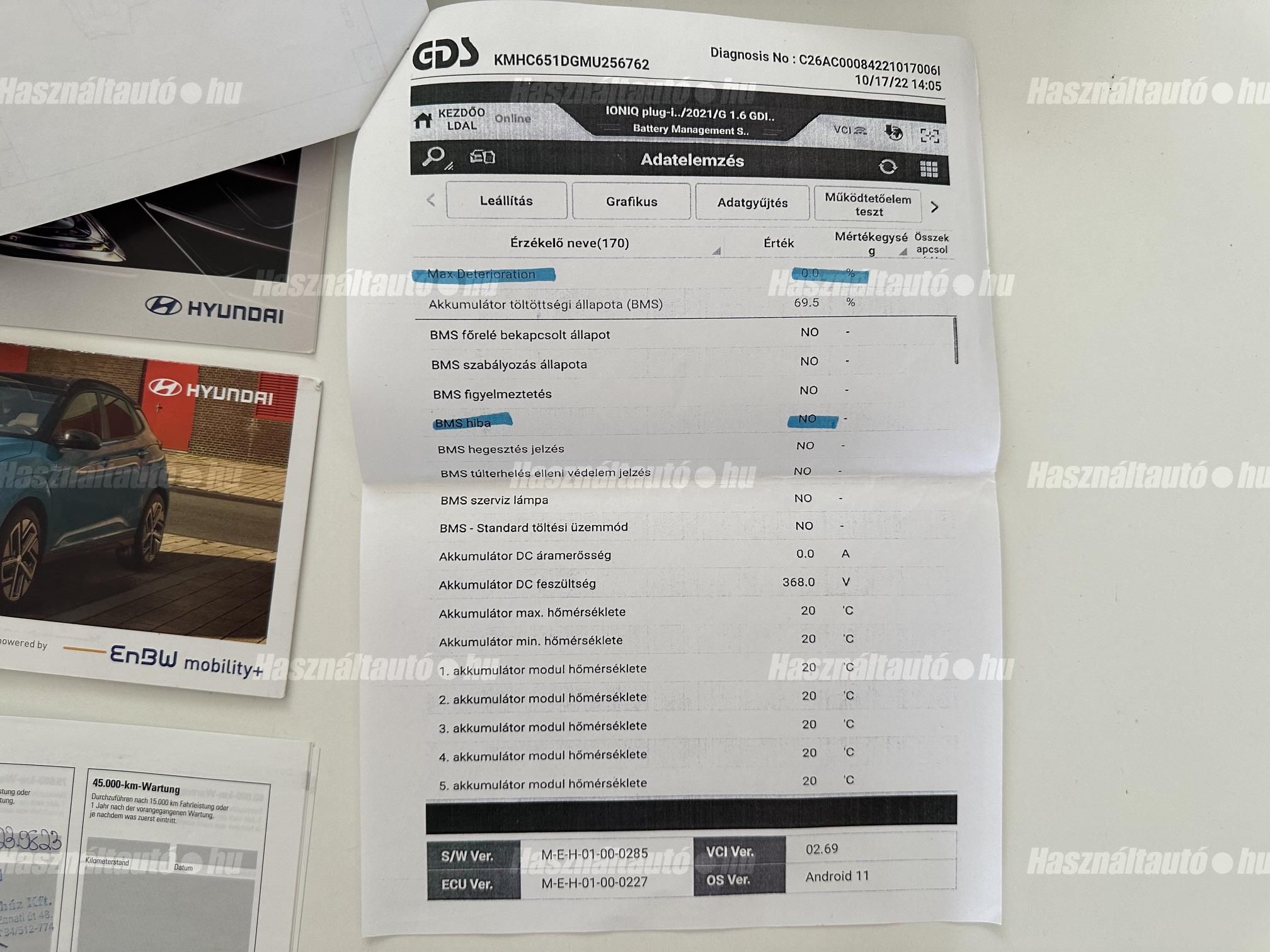 HYUNDAI IONIQ plug-in 1.6 GDi Premium DCT 1.év.Ajéndék.Garancia/Garantált.13.e.Km.