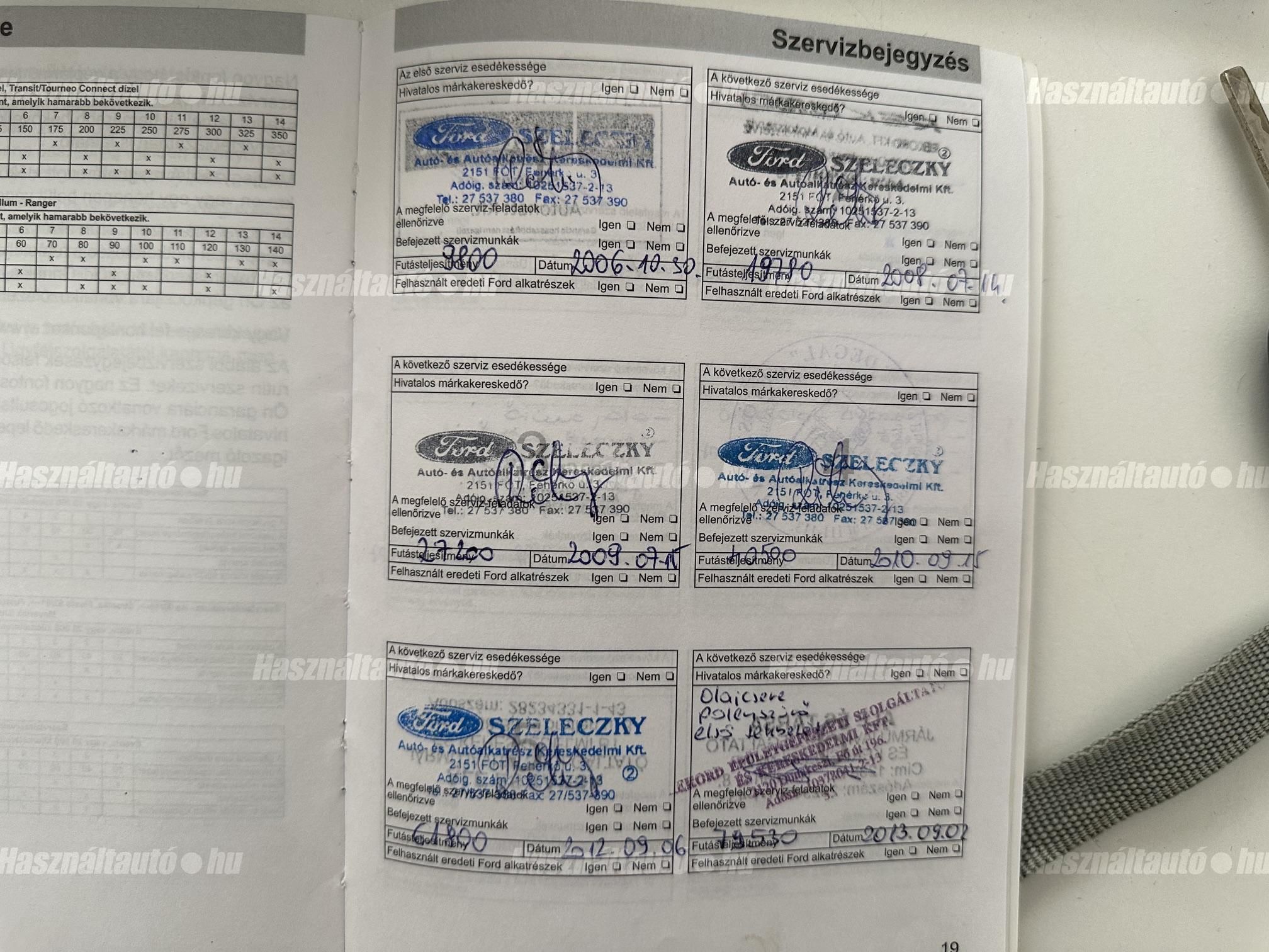 FORD FOCUS 1.6 Trend